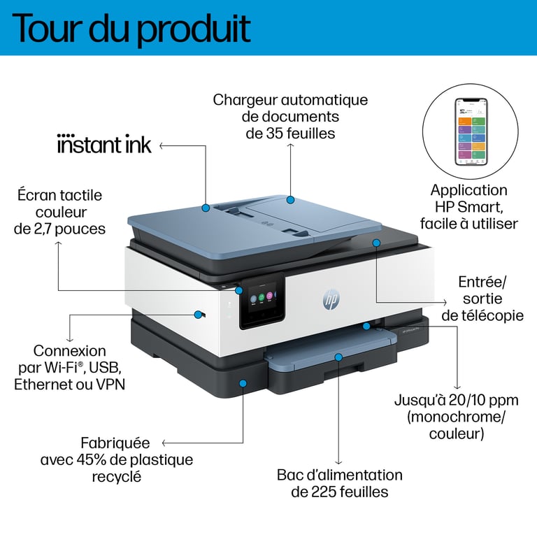 HP OfficeJet Pro 8135e Sans fil All-in-One Couleur Imprimante, Instant Ink; Impression recto-verso - Neuf