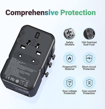 Adaptador de Viaje Universal MINIX TP85 con Puertos PD 85W, Enchufe AC Internacional, 2 Puertos USB-A y 3 Puertos USB-C, Cargador de Viaje Mundial, Compatible con EE. UU., Europa, AU, UK.