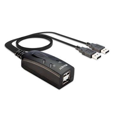 Hdmi 2.0 18g emulatore Edid