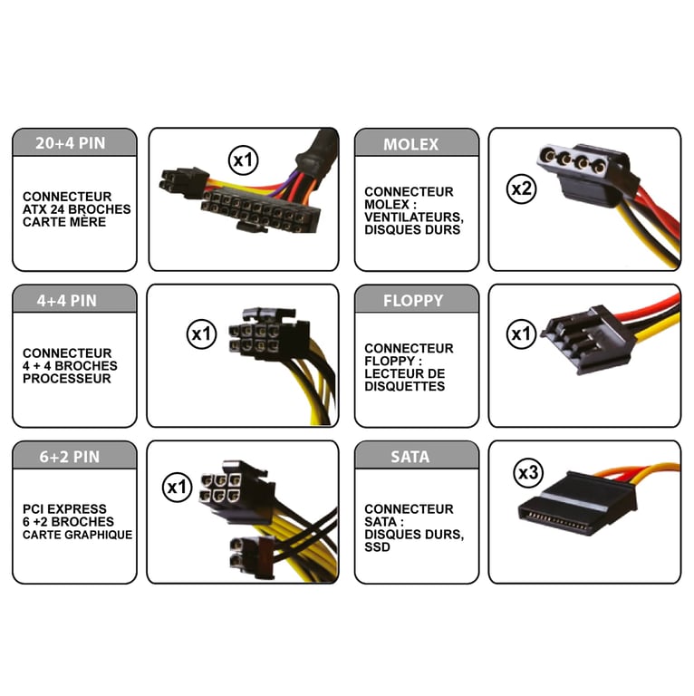 Advance SP 350A12 - vue 2