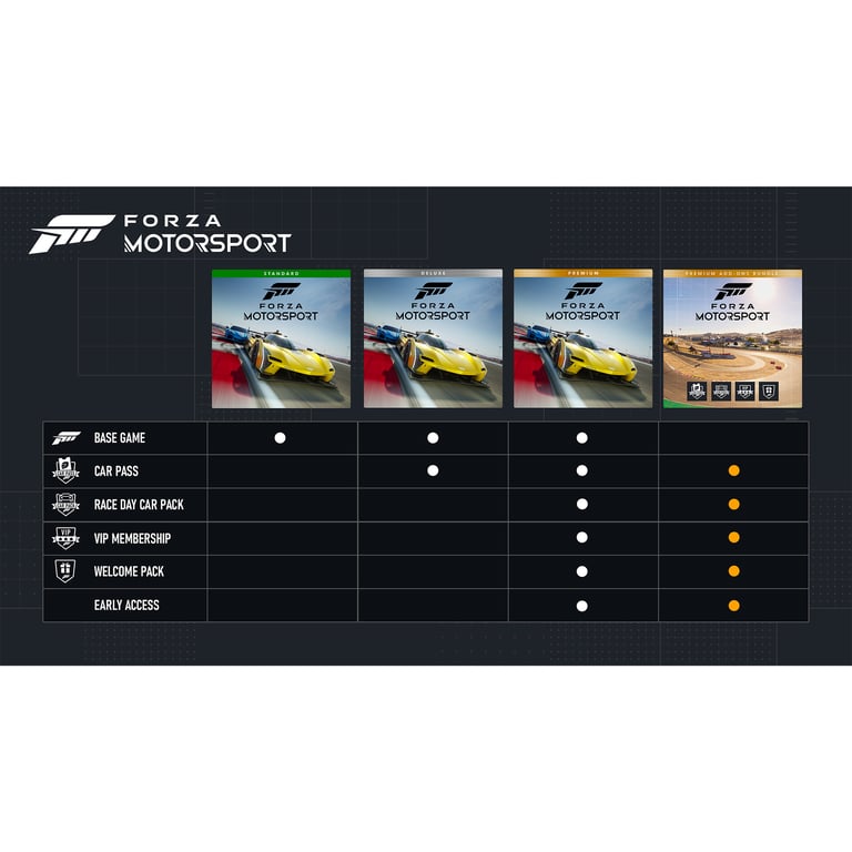 Microsoft Forza Motorsport - Standard Edition - Xbox Series X - Neuf