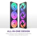 NZXT F420 RGB Core Ventilador de PC 14 cm Negro 1 pieza(s)