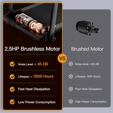 ROBORE P16 Cinta de Correr Plegable 12 KM/H, 12 Programas Integrados, con Sensor de Frecuencia Cardíaca, Sistema de Doble Amortiguación, Capacidad de Peso 136 kg