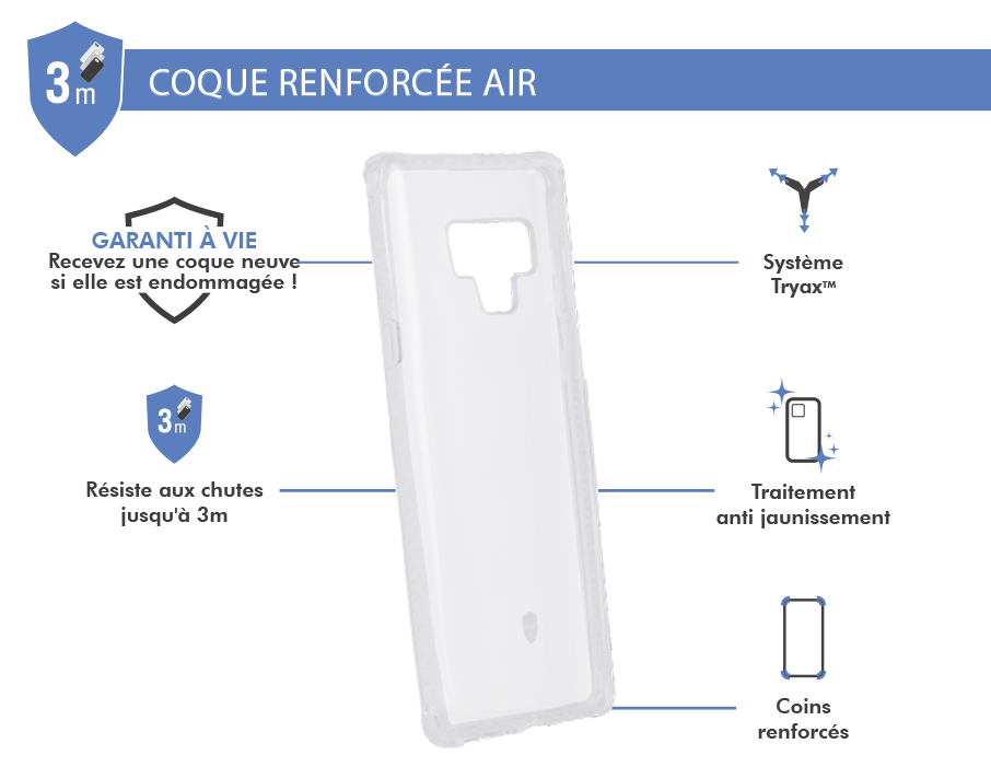 Coque Anti-Coups Renforcée Transparente pour Huawei Nova 5T