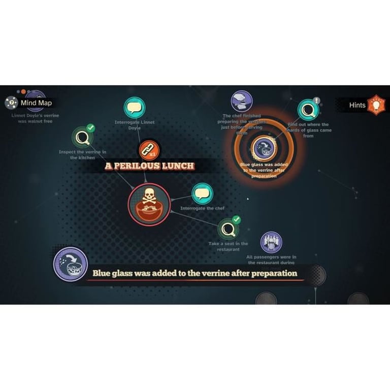 Agatha Christie Mort Sur Le Nil Jeu Xbox Series X - vue 3