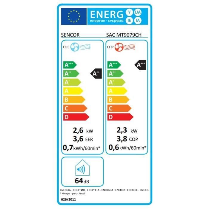 Climatiseur mobile Sencor SAC MT9079CH - vue 2