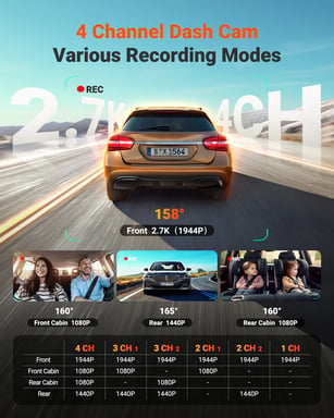 Vantrue N5S Dashcam 4-Canaux 360° WiFi, STARVIS 2, Vision Nocturne IR, 2.7K+1080P*2+1440P Caméras Avant/Arrière/Intérieure, Contrôle Vocal, GPS, Mode Stationnement 24H