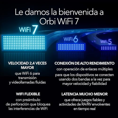 Netgear Orbi WiFi 7 Série 970 Routeur + Satellite RBE972S - vue 3
