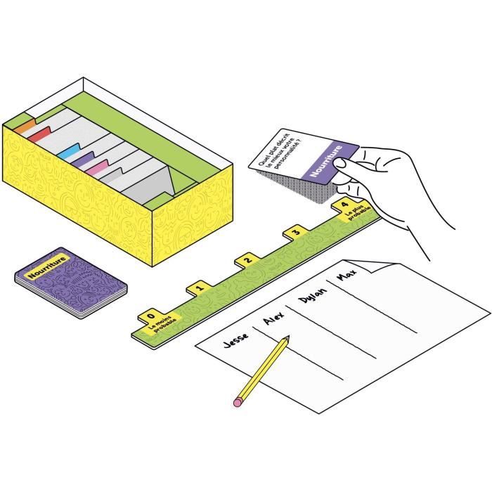 Questions dingues à poser à vos amis Jeu d'ambiance MEGABLEU Dès - vue 10