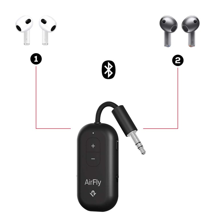 Transmetteur Audio Bluetooth AirFly Pro 2 avec Jack 3.5mm Autonomie 25h Neuf - vue 2