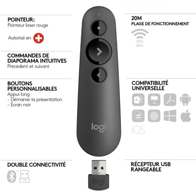 Logitech R500