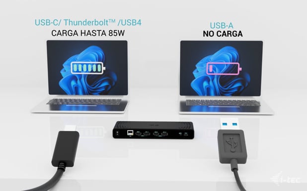 i-tec Universal Dual 4K Display Docking Station + Power Delivery 85W