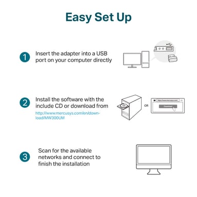 Mercusys MW300UM adaptador y tarjeta de red USB 300 Mbit/s