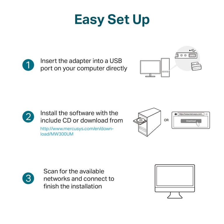 Mercusys MW300UM carte réseau USB 300 Mbit/ Neuf - vue 2