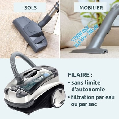 Aspirapolvere distaccatore 2 in 1 - THOMAS - Aquatic Panda - 1700W max - 83 dB(A)