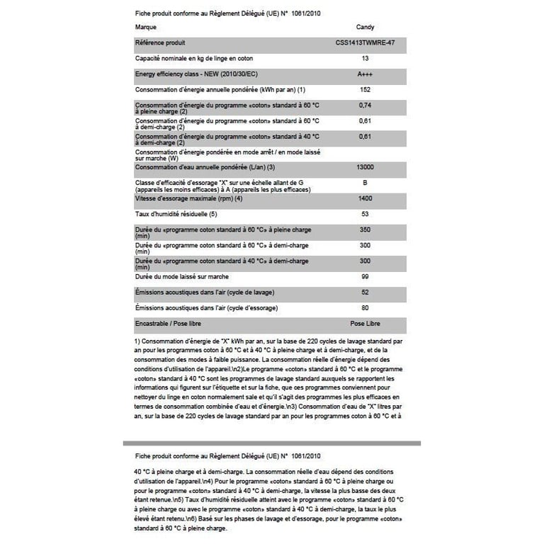 Lave linge frontal 13 kg 1400 toursmin CSS1413TWMRE47 CANDY - vue 5