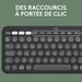 Logitech Pebble 2 Combo teclado Ratón incluido Universal RF Wireless + Bluetooth AZERTY Francés Grafito