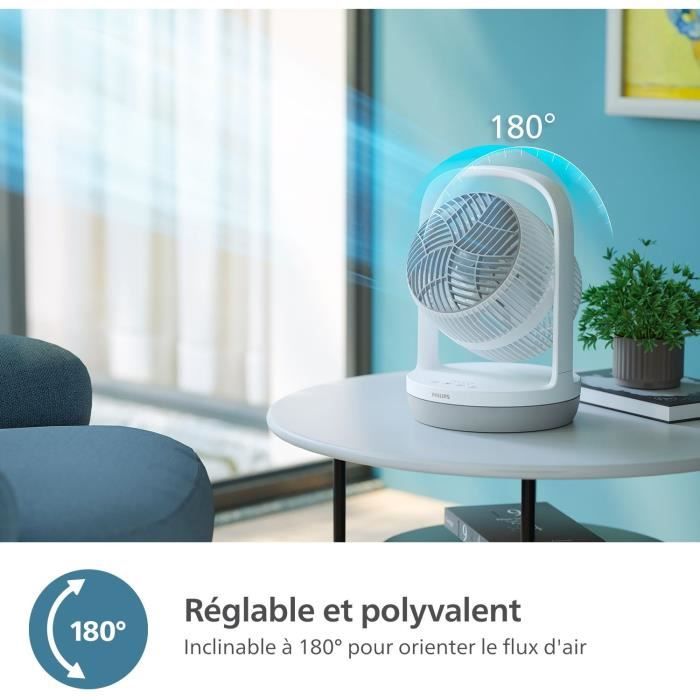 Ventilateur CX205000 - vue 6