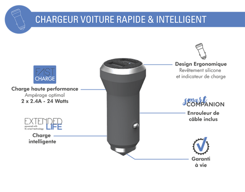 Caricatore da auto doppio USB A+A 4,8A (2,4+2,4A) IC Smart Garanzia a vita Grey Force Power