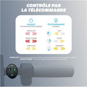 URBAN MOOV LED feu de freinage automatique avec visiere & caches oreilles taille - vue 5