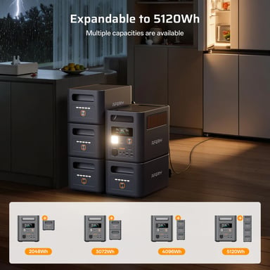 AFERIY P180 Pro – Centrale électrique portable – 1800W AC – 1024Wh LiFePO4 – Extensible jusqu'à 5120Wh