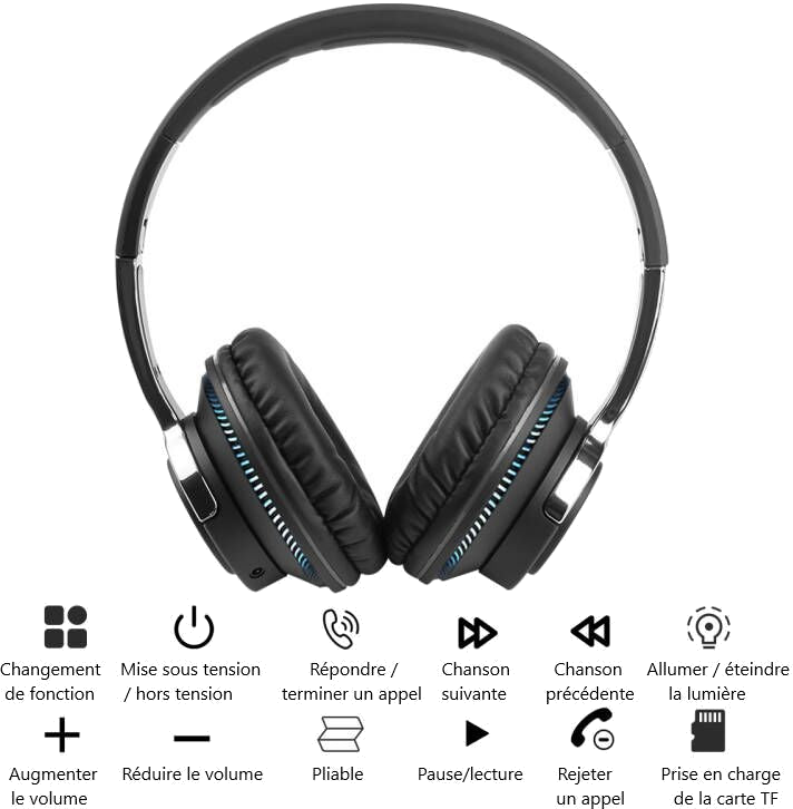Casque Audio Bluetooth