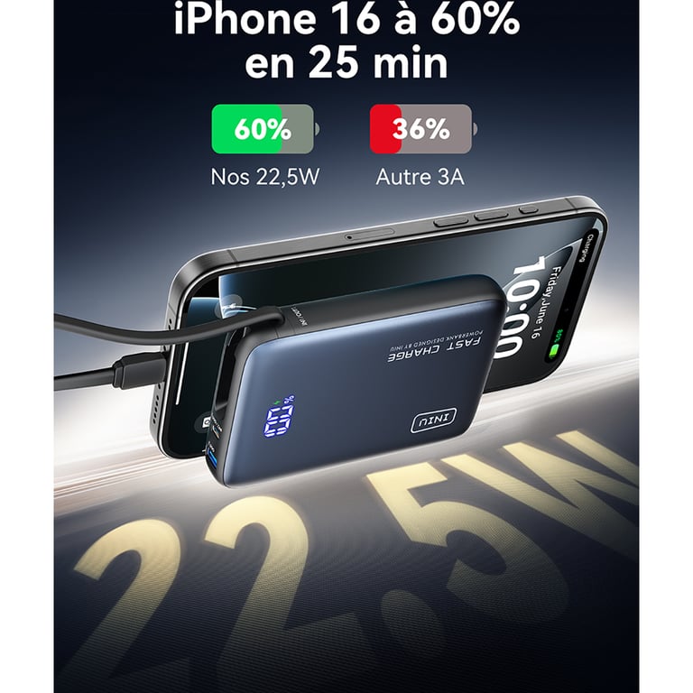 Powerbank Pockets 20000mAh avec 2 ports USB AUSB C Ultra Rapide Neuf - vue 4