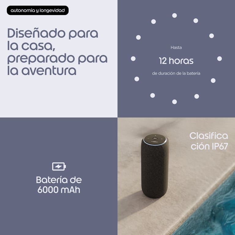 Enceinte Portable Motorola Moto Sound Flow – 30W, Bluetooth, IP67 - vue 2