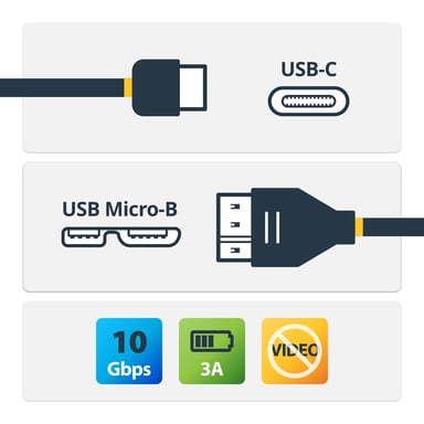 StarTech.com Câble USB-C vers Micro USB-B de 50cm, USB 10Gbps, Cordon de Données, 3A, Câble de Transfert de Données USB C vers Micro-B