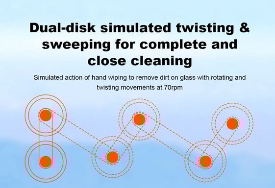Robot Nettoyeur de Fenêtres LIECTROUX HCR-09, Aspiration 2800Pa, 3 Modes Auto, Torsion Double Disque, Moteur Sans Balais Japonais & Protection UPS
