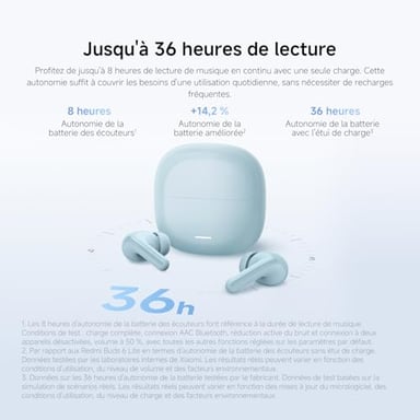Xiaomi REDMI Buds 8 Lite Casque True Wireless Stereo (TWS) Ecouteurs Appels/Musique USB Type-C Bluetooth Noir