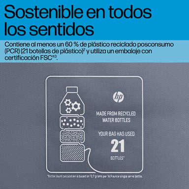 HP Sacoche pour PC portable Everyday 14 pouces