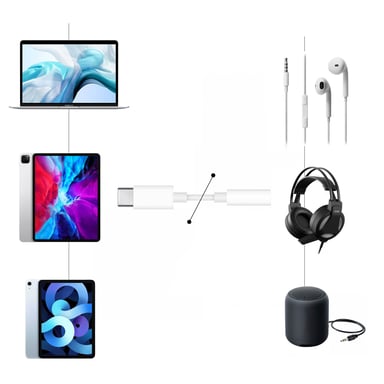 Adaptateur Audio USB type-C vers Jack 3.5mm Son de qualité Original Apple Blanc