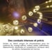 Sony Interactive Entertainment SAROS