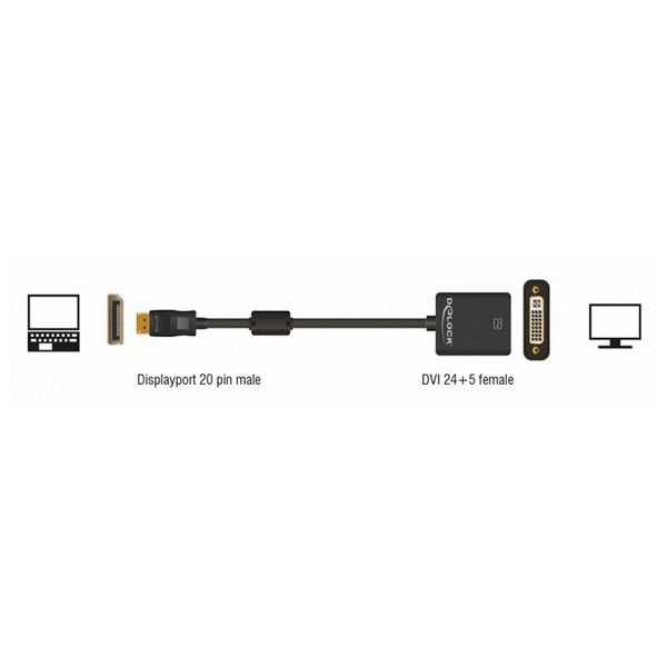 DeLOCK 61847 câble vidéo et adaptateur 0 125 DisplayPort DVI I Neuf - vue 2