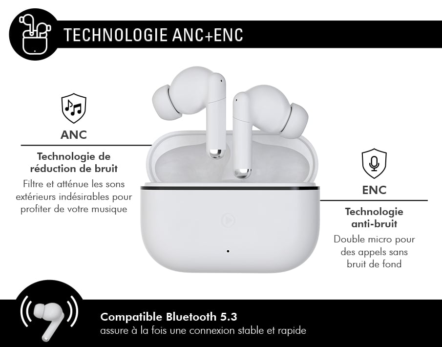 TWS Play III ANC+ENC Intra - vue 5