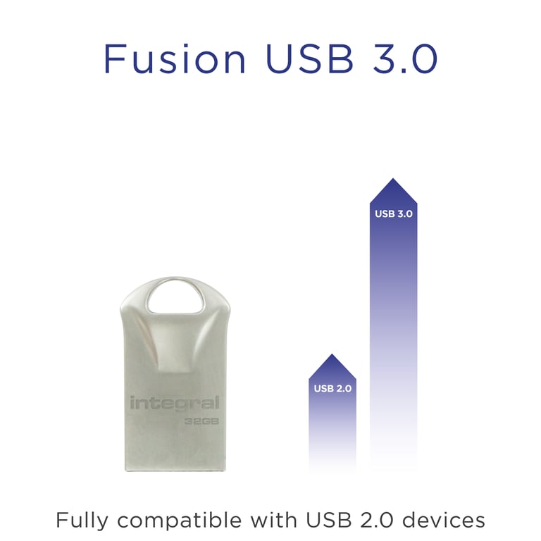 INTEGRAL MFUSION - vue 5