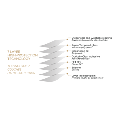 Protezione dello schermo in vetro temperato (100% di copertura della superficie) per Xiaomi Redmi Note 9 Pro, nero