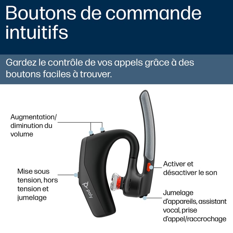 POLY Micro casque Voyager Legend 30 Neuf - vue 3