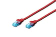 Digitus Cable de conexión CAT 5e U/UTP