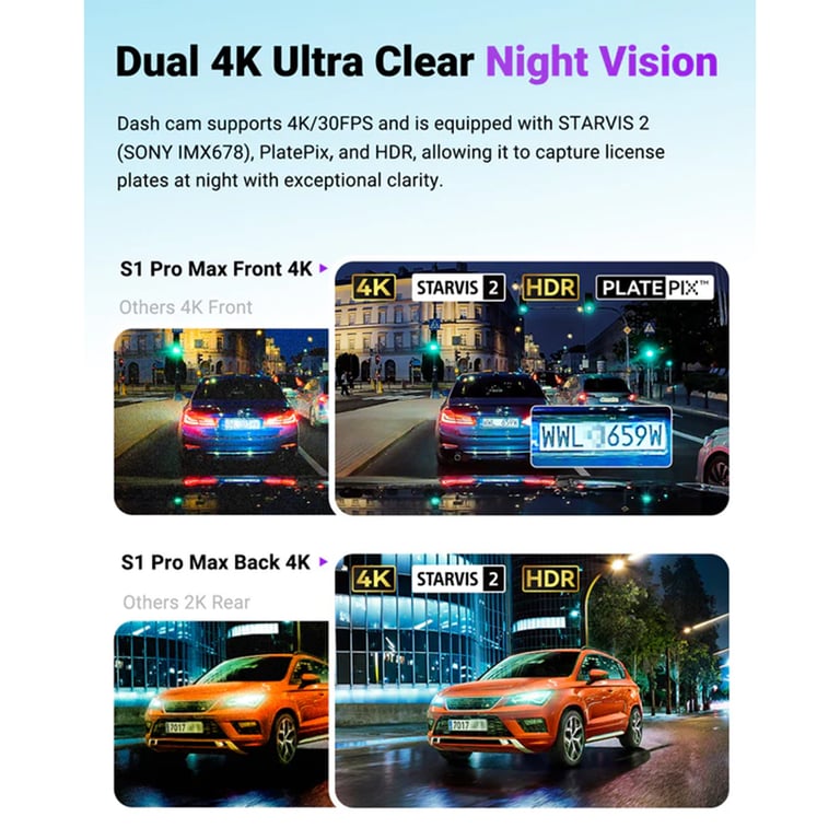 Vantrue S1 Pro Max dashcam avant et arrière 4K+4K + double caméra embarquée avec vision nocturne Starvis2 HDR PlatePix WiFi 5 GHz GPS LTE en option Neuf - vue 2