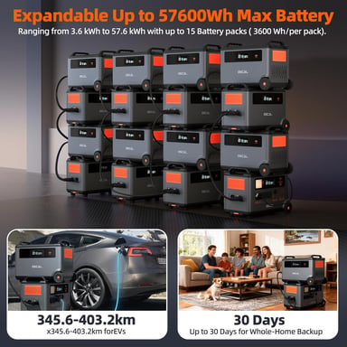 Oscal BP3600 batterie-pour PowerMax 3600 (non autonome)