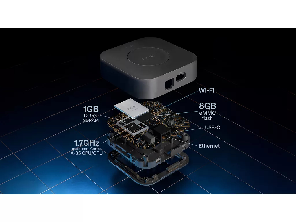 Philips Hue WCA GU10 3KIT sw Pro EU - vue 3