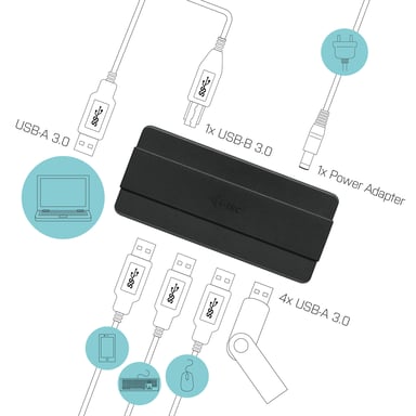 HUB di ricarica i-tec USB 3.0 a 4 porte + adattatore di alimentazione