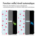 imoshion Coque tablette Design Trifold pour Apple iPad 11 (2025) 11 pouces A16 / iPad 10 (2022) 10.9 pouces - Cherry Check