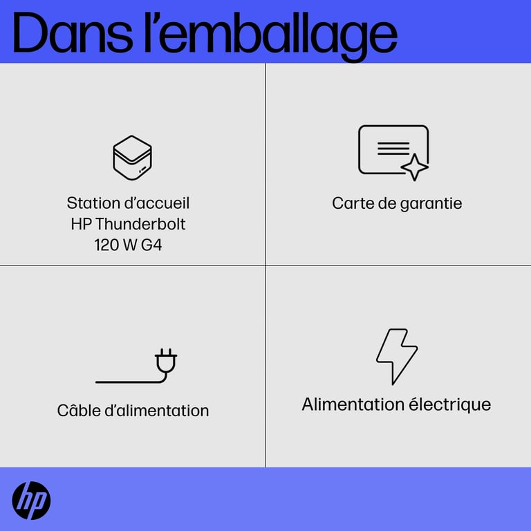 HP Station d'accueil Thunderbolt 120 W G4 - Neuf