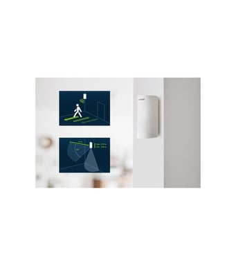 Starter kit di allarme per la sicurezza domestica BOSCH SMART HOME