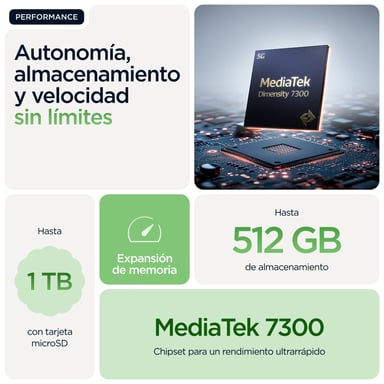 Motorola edge 60 16,9 cm (6.67'') SIM doble Android 15 5G USB Tipo C 8 GB 256 GB 5200 mAh Verde