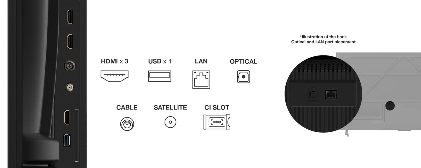 TCL 65P6K TV LED 65 165 cm 4K UHD 3840x2160 HDR10+ Google TV 3xHDMI 2.1 WiFi - vue 2