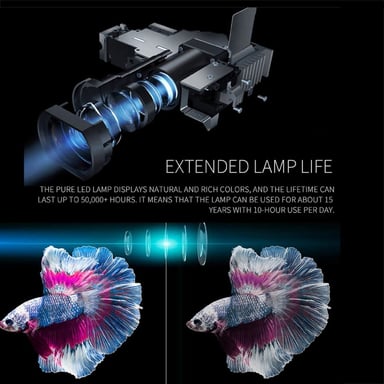 Proyector LED Full HD 1080p Transjee A4300 Pro | Resolución 1920*1080, Distancia de Proyección 1,38m - 5,7m, Tamaño de Proyección 45 pulgadas - 200 pulgadas, 4800 lúmenes